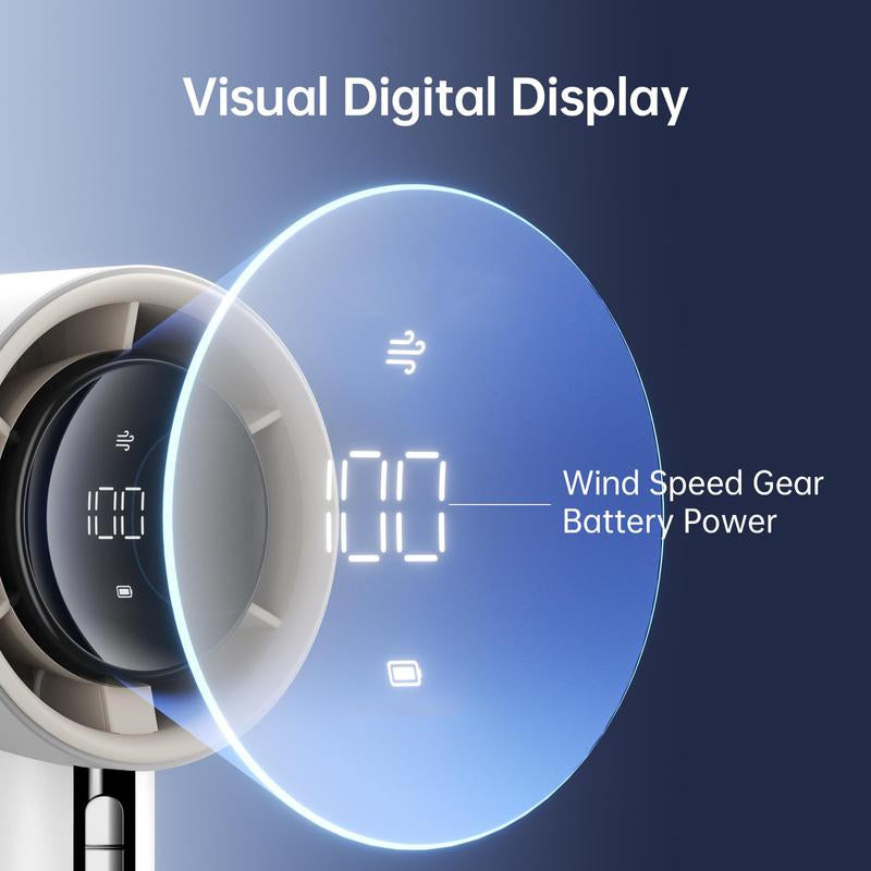 15000 RPM Silent Fan, Usb Rechargeable & 12 Hours Battery Life, 1-100 LED Digital Fan Holiday, Small and Portable, Suitable for Outdoor Sports, Camping, Hiking, Fishing Hunting, Cool Stuff for Teens, Traveling Gadgets Electric Turbo Motor Fathersdaygift