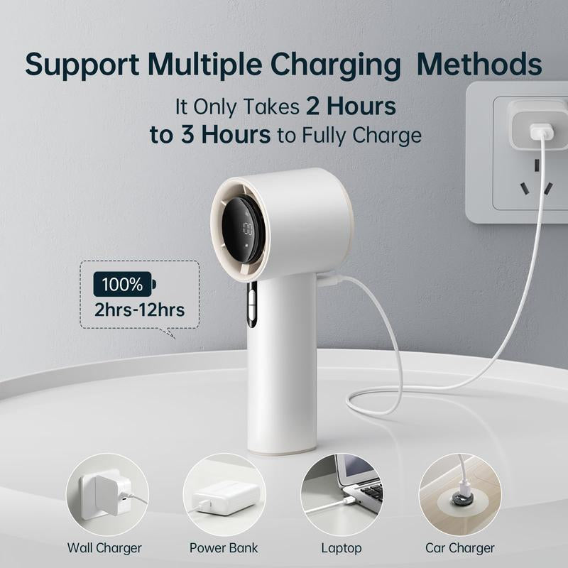 15000 RPM Silent Fan, Usb Rechargeable & 12 Hours Battery Life, 1-100 LED Digital Fan Holiday, Small and Portable, Suitable for Outdoor Sports, Camping, Hiking, Fishing Hunting, Cool Stuff for Teens, Traveling Gadgets Electric Turbo Motor Fathersdaygift